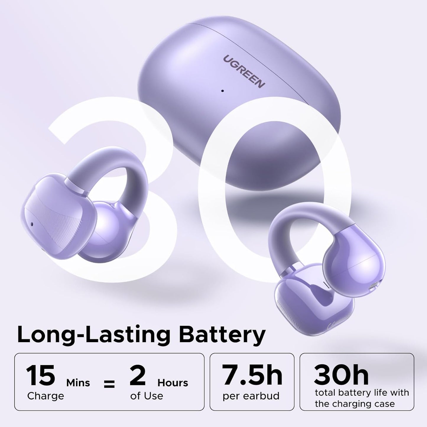 UGREEN Open Ear Wireless Headphones Bluetooth 5.4, 12mm Driver Sports Earphones with ENC, Fast Charging for 30 Hours Playtime, Compatible with iPhone Android and Bluetooth Devices