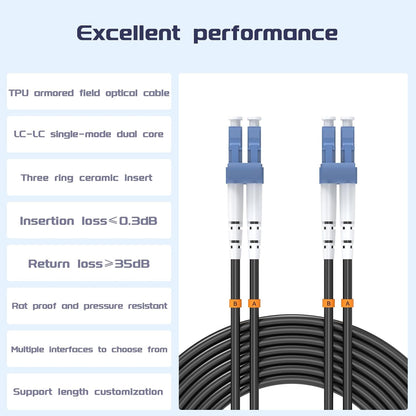 Buacoz 200 Meters LC to LC UPC Outdoor Armored Fiber Patch Cable, 9/125um Single Mode Duplex Fiber Optic Internet Cables, Jumper Optical Patch Cord, (200M/656ft), TPU Black