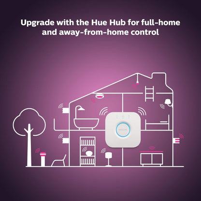 Philips Hue White & Color Ambiance 4" Smart LED Retrofit Can Downlight, Color Changing, Bluetooth & Zigbee Compatible (Hue Hub Optional), Smart Ceiling Lighting
