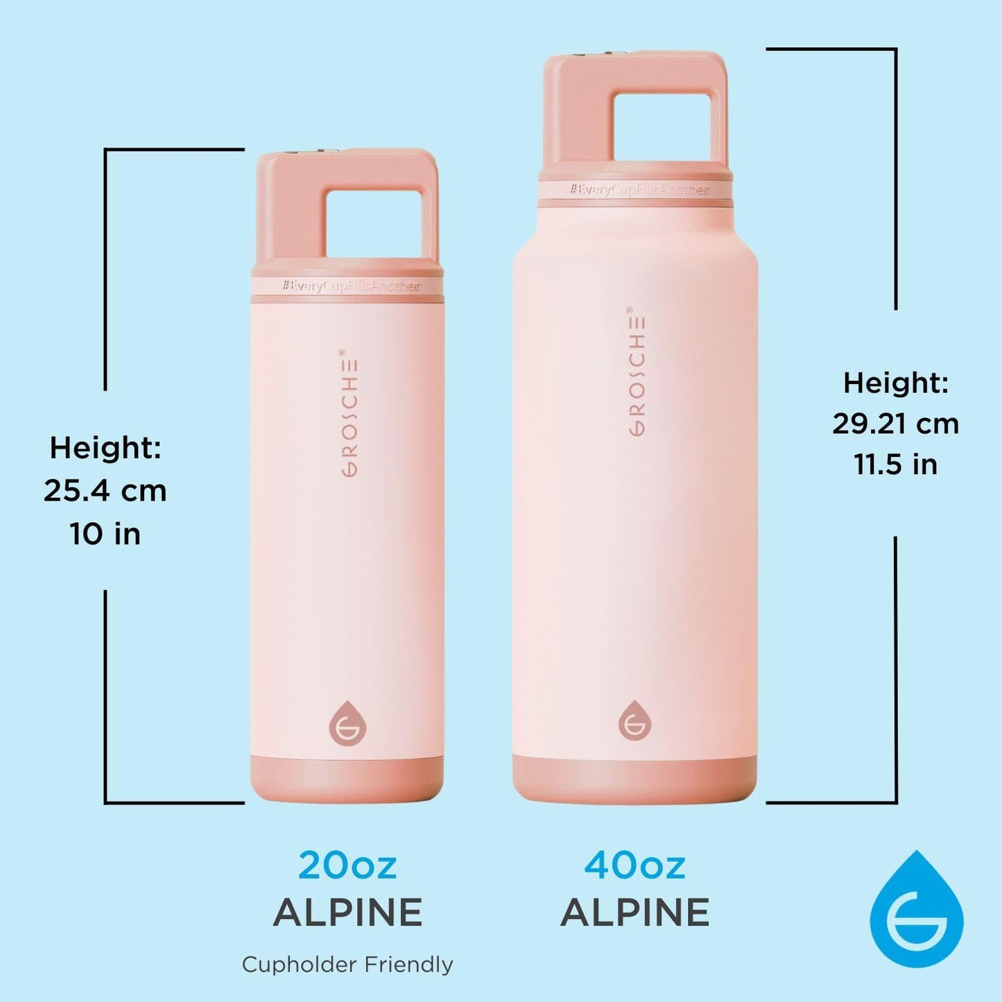 GROSCHE Alpine Flip 'N Sip 16oz Insulated Water Bottle - Stainless Steel, Leakproof Flask with Straw - Perfect for Gym, Travel, Sports & Outdoor Use, Canadian Brand! - 16 fl. oz, Scuba Blue