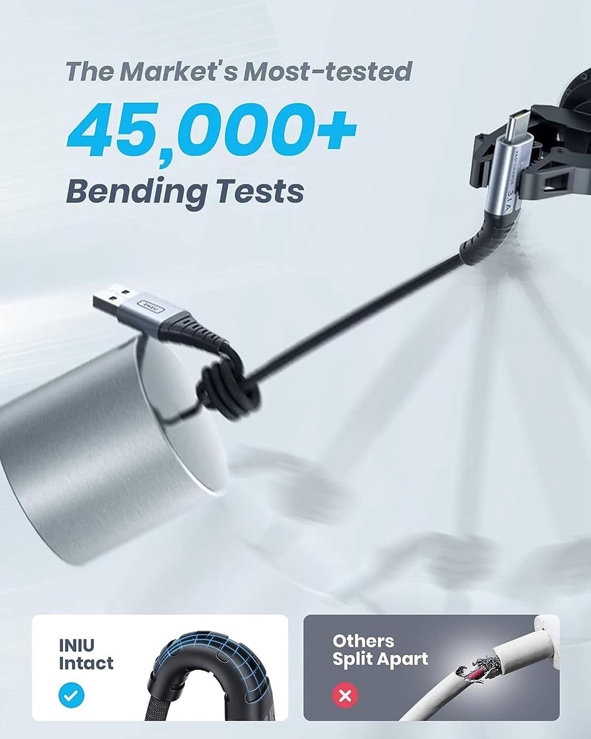 USB C Cable, INIU 3.1A Type C Cable Fast Charging (6.6ft), Zinc Alloy Braided Data USB-C Cable, USB A to USB C Charger Cable for iPhone 16 15 14 Pro Max iPad Samsung S22 S21 Huawei Xiaomi OnePlus