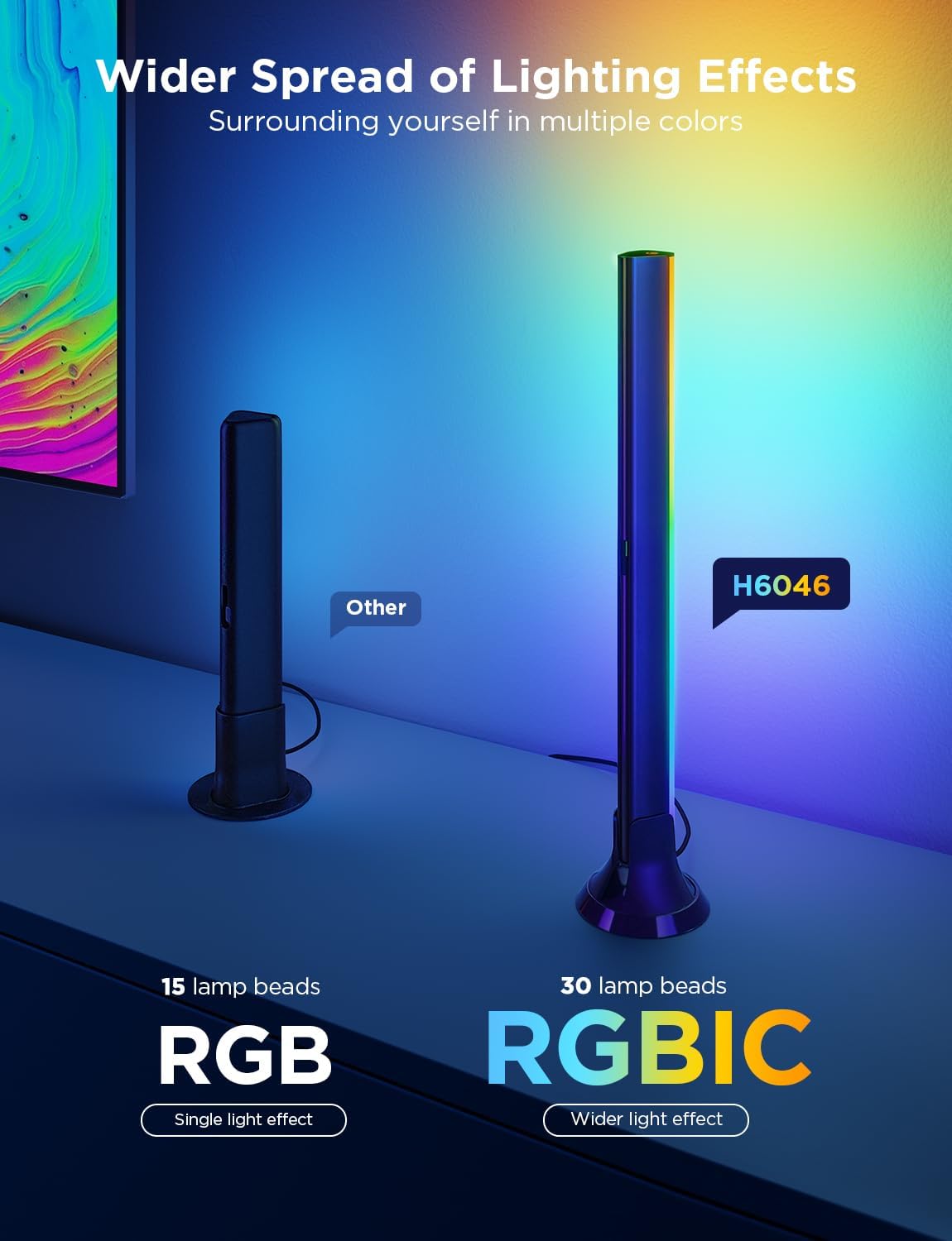 Govee TV Backlight 3 Lite Kit for 55–65 Inch TVs – RGBICW Smart LED TV Backlight with Camera, 11.8ft LED Strip & Dual 15-Inch Light Bars, App & Voice Control - PuriLite
