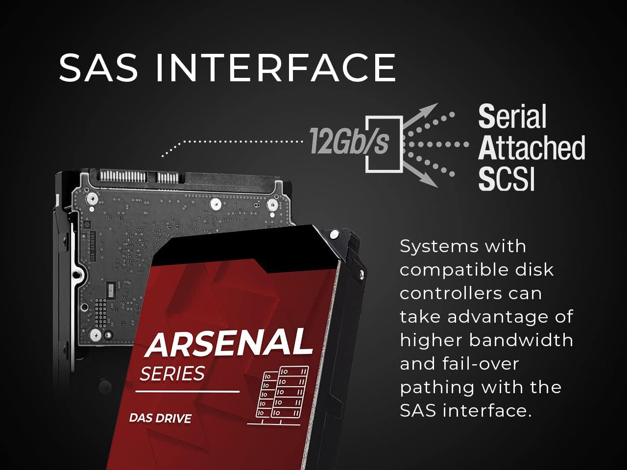 Water Panther Arsenal 26TB SATA 7200RPM 3.5-Inch DAS Hard Drive (SATA HDD, 26TB) (Renewed)