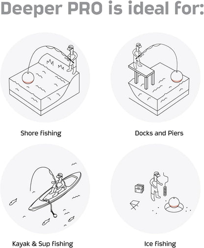 Deeper PRO Smart Portable Sonar - Wireless Wi-Fi Fish Finder for Kayak and Ice Fishing