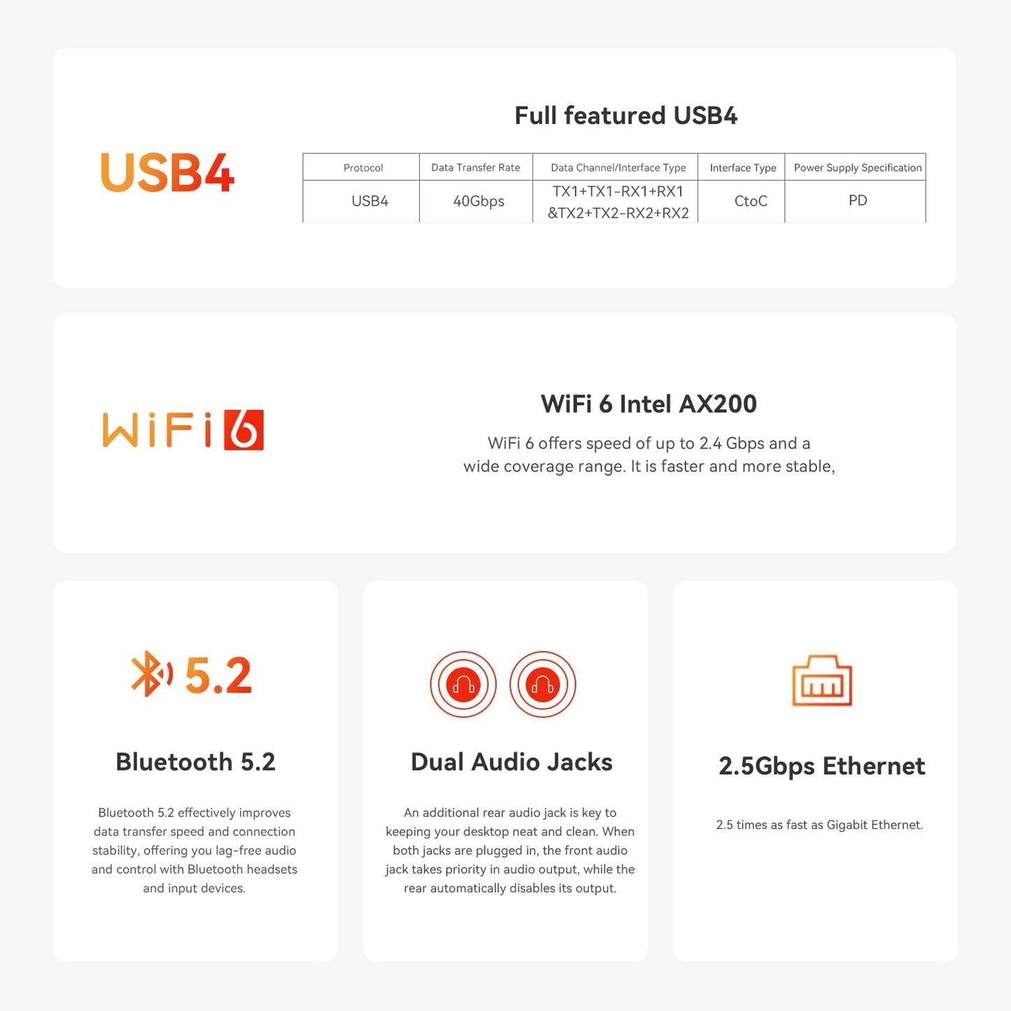Beelink SER8 Mini PC, AMD Ryzen 7 8745HS(4nm, 8C/16T) up to 4.9GHz, Mini Computer 32GB DDR5 RAM 1TB M.2 NVME SSD, Desktop PC 4K@120Hz Triple Display, Mini Gaming Computer WiFi6/BT5.2/2.5Gbps/W-11 Pro