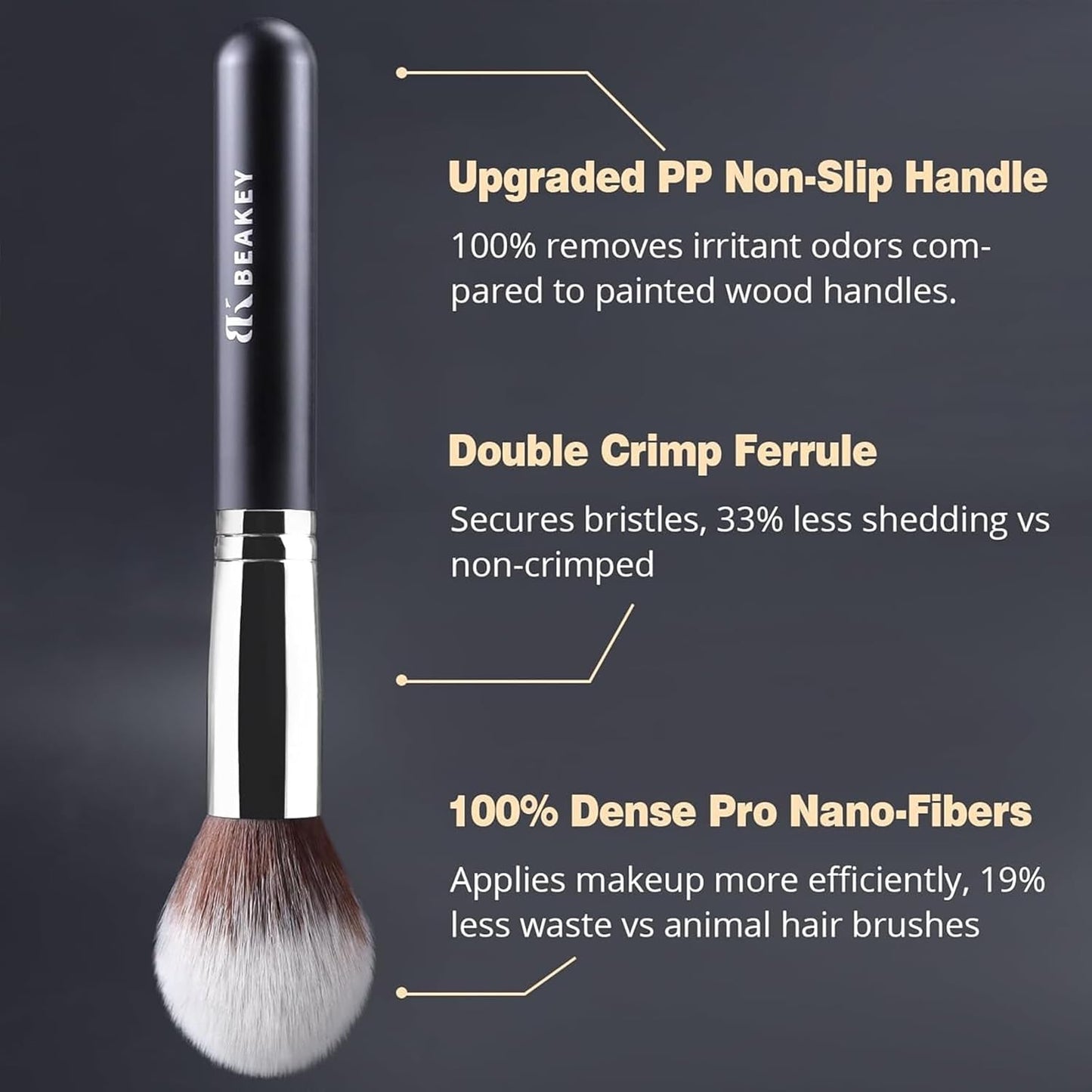 BEAKEY Makeup Brush Set Professional for Eye and Face, Foundation Blending, Eyeshadow, Concealer, Eye Shadow with 2 Blender Sponge, Paper Case, Gifts for Women