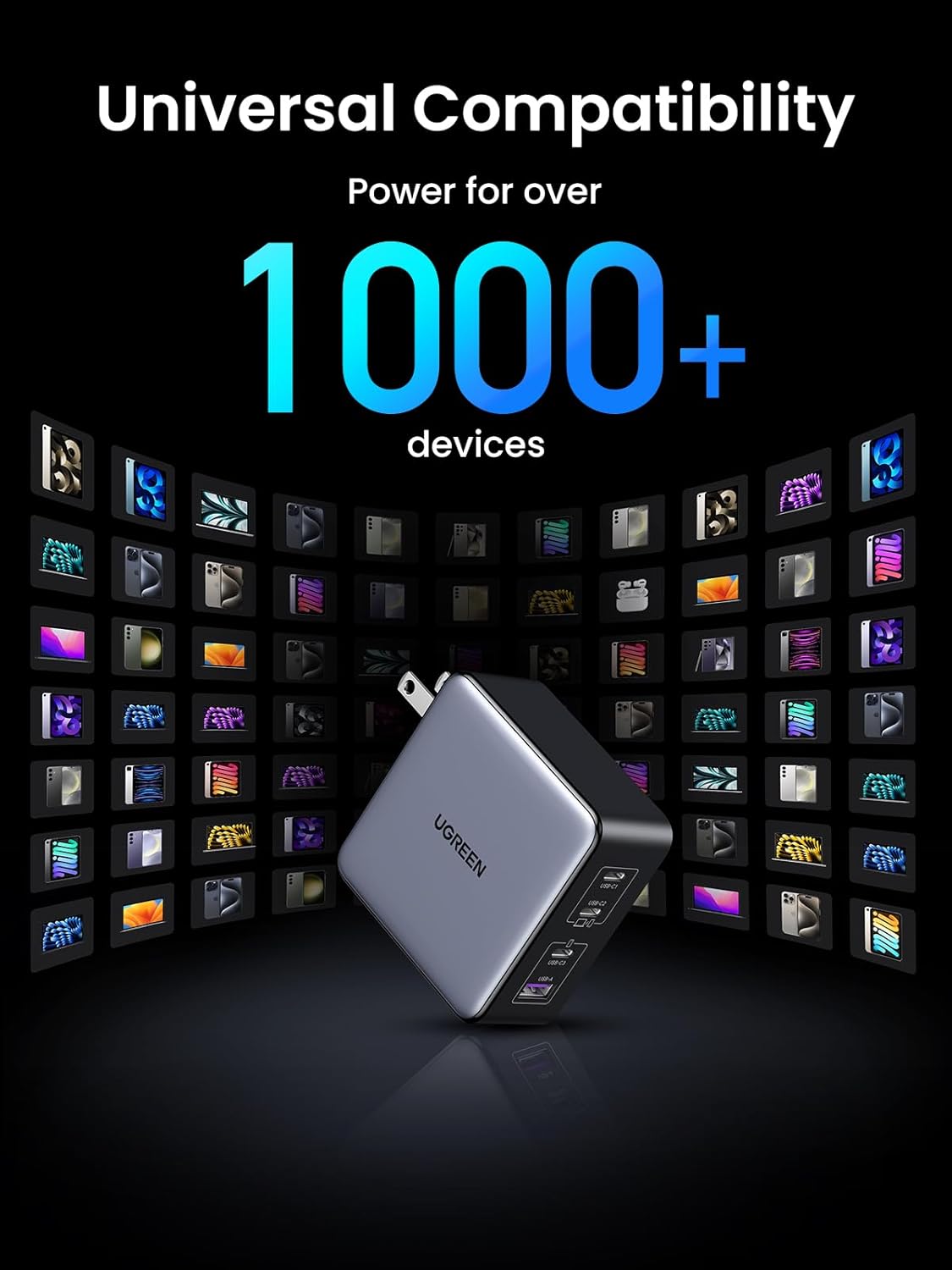 UGREEN 160W USB C Charger Nexode X Series, 4-Port PD 3.1 PPS Compact Fast GaN Foldable Wall Charger for MacBook Pro/Air, Dell XPS, iPhone 15 Pro/14, iPad Pro, Galaxy S24/S23, Pixel 8, Steam Deck