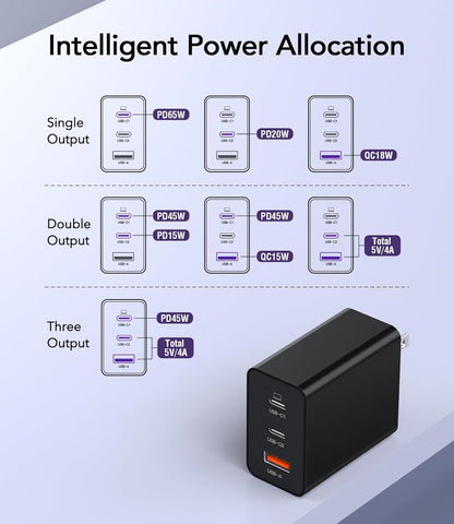 USB C Charger, 65W GaN+ PD Fast Wall Charger Block with 6.56ft USB C to C Cable, USB C Charger for MacBook Pro/Air, iPhone 16/15/14/13, iPad Pro, Dell XPS, Steam Deck, Galaxy S24/S23, Pixel 8/7