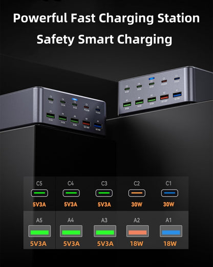 FOSION USB C Charging Station 330W, USB C Charger Charging Hub 10 Power Port for Multiple Devices with PD 100W 65W 30W QC3.0 18W Fast Charging Power Stock Station for iPhone 15, iPad Air/Pro, Galaxy