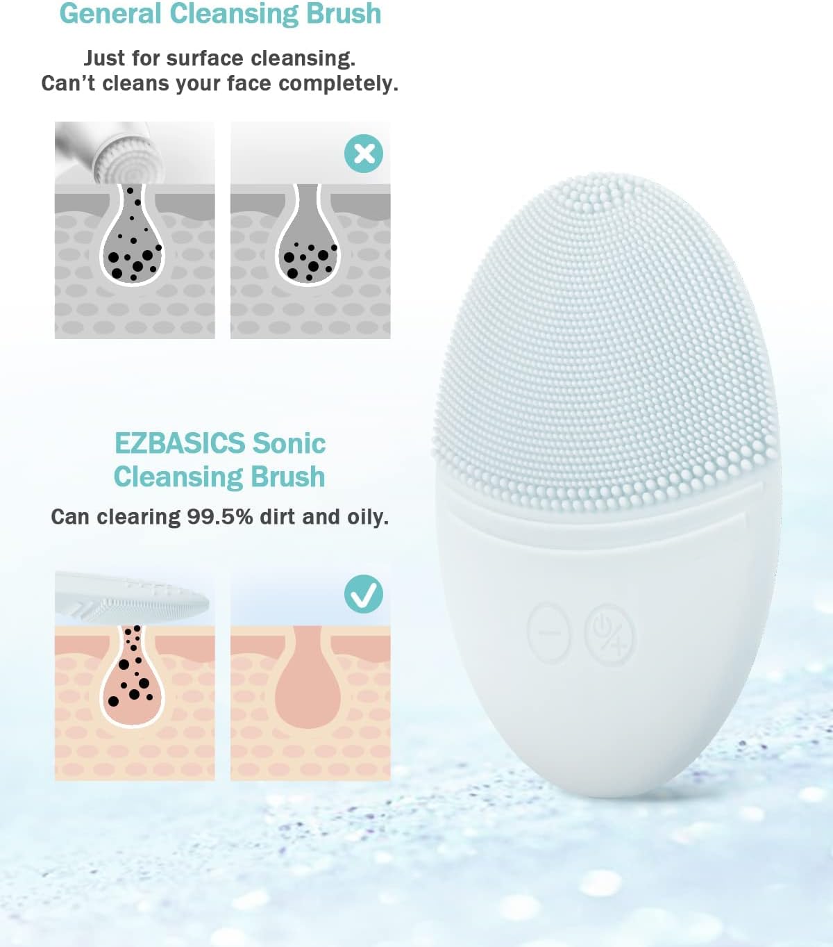 EZBASICS Sonic Facial Cleansing Brush Made with Ultra Hygienic Soft Silicone, Waterproof Sonic Vibrating Face Brush for Deep Cleansing, Gentle Exfoliating and Massaging, Inductive Charging Blue