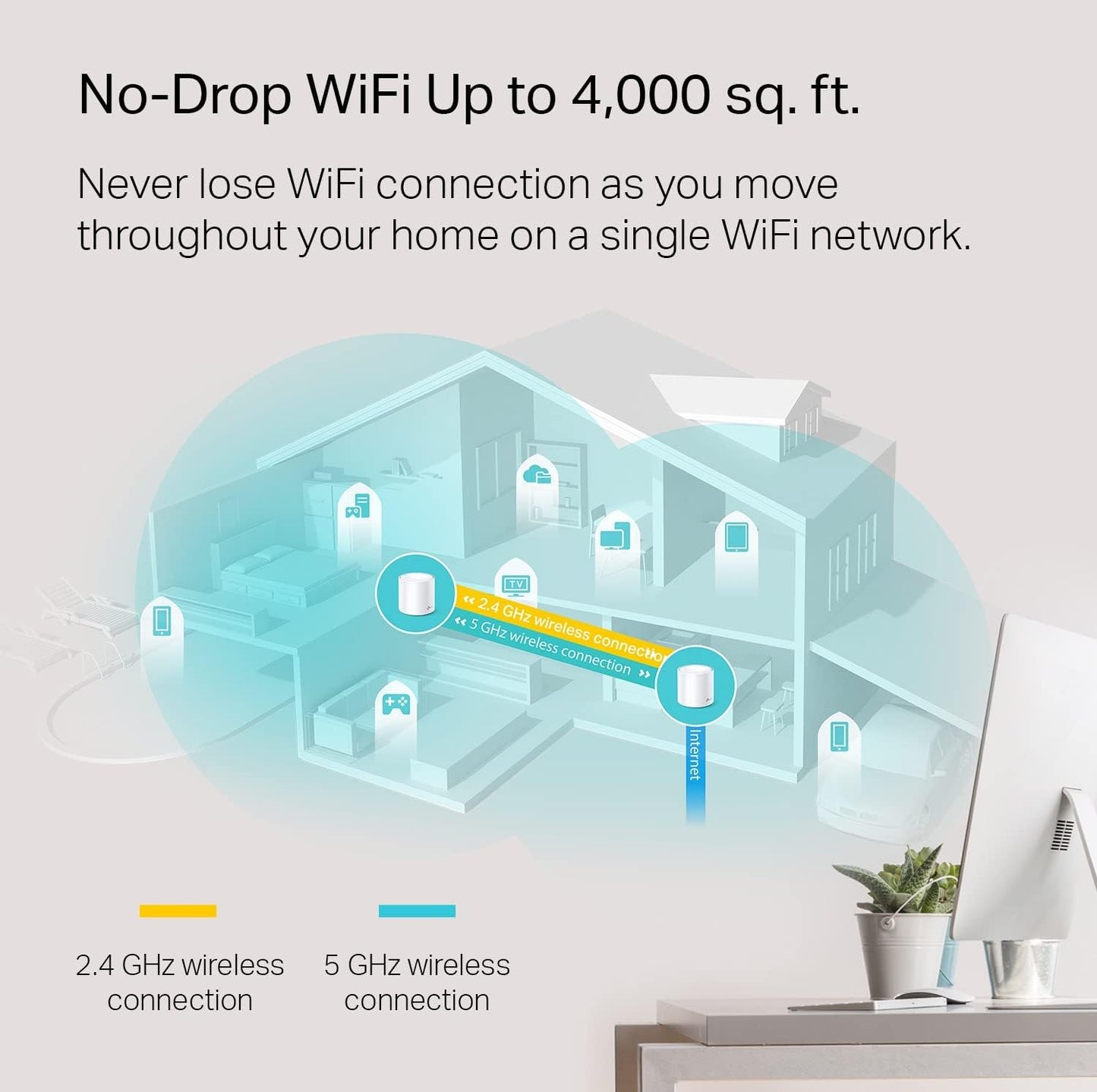 TP-Link Deco Whole Home Mesh WiFi System (Deco M4) – Up to 5,500 Sq. Ft. Coverage, Replaces Wireless Internet Routers and Extenders, Gigabit Ports, Works with Alexa, 3-Pack