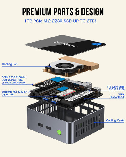 GMKtec Mini PC Intel Core i9 12900HK(14C/20T 5.0 GHz) W11 Pro, Desktop Computer 32GB DDR4 RAM+1TB NVMe SSD, Triple 4K Display, WiFi 6, BT5.2, USB-C M3 Plus