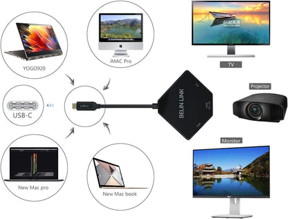 USB C to HDMI DVI VGA Adapter, 3 in 1 USB-C to 4K HDMI, VGA, DVI Video Adapter, Multi-Display Video Converter Monitors Connector for Mac Pro, MacBook Air, iPad Pro, XPS, etc (TC0302B)