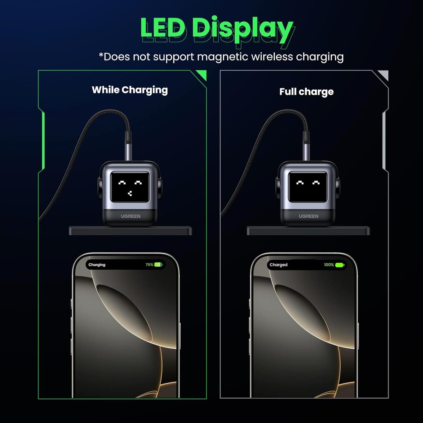 UGREEN Uno 30W USB C Charger, Nexode Robot GaN Fast Charger Block, Compact Wall Charger Power Adapter for iPhone 15 Pro Max/14, Galaxy S24/S23/S22, Pixel 7 Pro/8 Pro, MacBook Air, iPad Pro, Purple