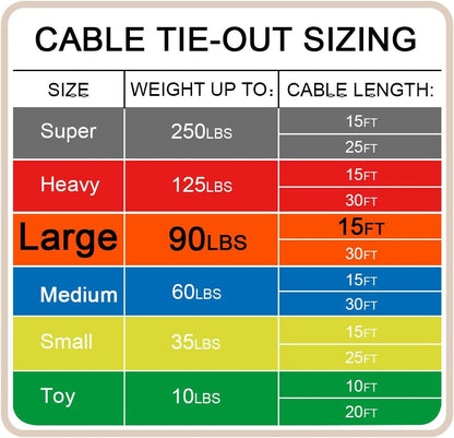 Petest 25ft Reflective Tie-Out Cable for Small Dogs Up to 35 Pounds