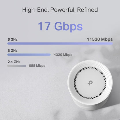 TP-Link Deco BE5000 Dual-Band WiFi 7 Mesh System (Deco BE25) – Supports 150+ Devices, 5GHz/2.4GHz, 2.5Gbps Ports, MLO, 4K-QAM, HomeShield Security, Universal Compatibility (3-Pack)