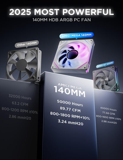 AsiaHorse AMICI-5GT RGB PC Fans, Infinity Mirror ARGB Fans HDB Bearing Fan Speeds Up to 1800 RPM with 24 LED Lights, Forward Blade Fan Compatible Motherboard Aura SYNC (Reverse Blade, 3_Pack_Black)