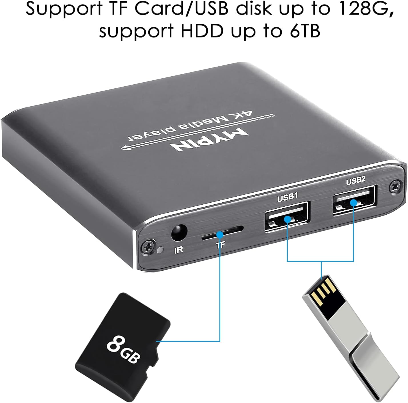 4K Media Player with Remote Control,Digital MP4 Player for 8TB HDD/USB Drive/TF Card/H.265 MP4 PPT MKV AVI Support HDMI/AV/Optical Out and USB Mouse/Keyboard-HDMI up to 7.1 Surround Sound…