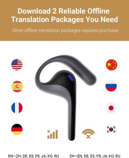 Timekettle W4 Pro AI Interpreter Earbuds,Bidirection Simultaneous Translation,Translator Device Supporting 40 Languages,Translator Earbuds for Call and Video Translation, APP Work with IOS and Android