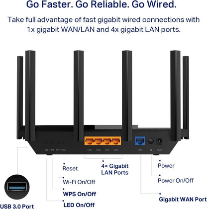 TP-Link Dual-Band BE3600 Wi-Fi 7 Router (Archer BE230) - 4-Stream 3.6 Gbps, 2×2.5G + 3×1G Ports, USB 3.0, 2.0 GHz Quad Core, 6 Antennas, VPN Clients & Server, EasyMesh, HomeShield, MLO, Private IOT