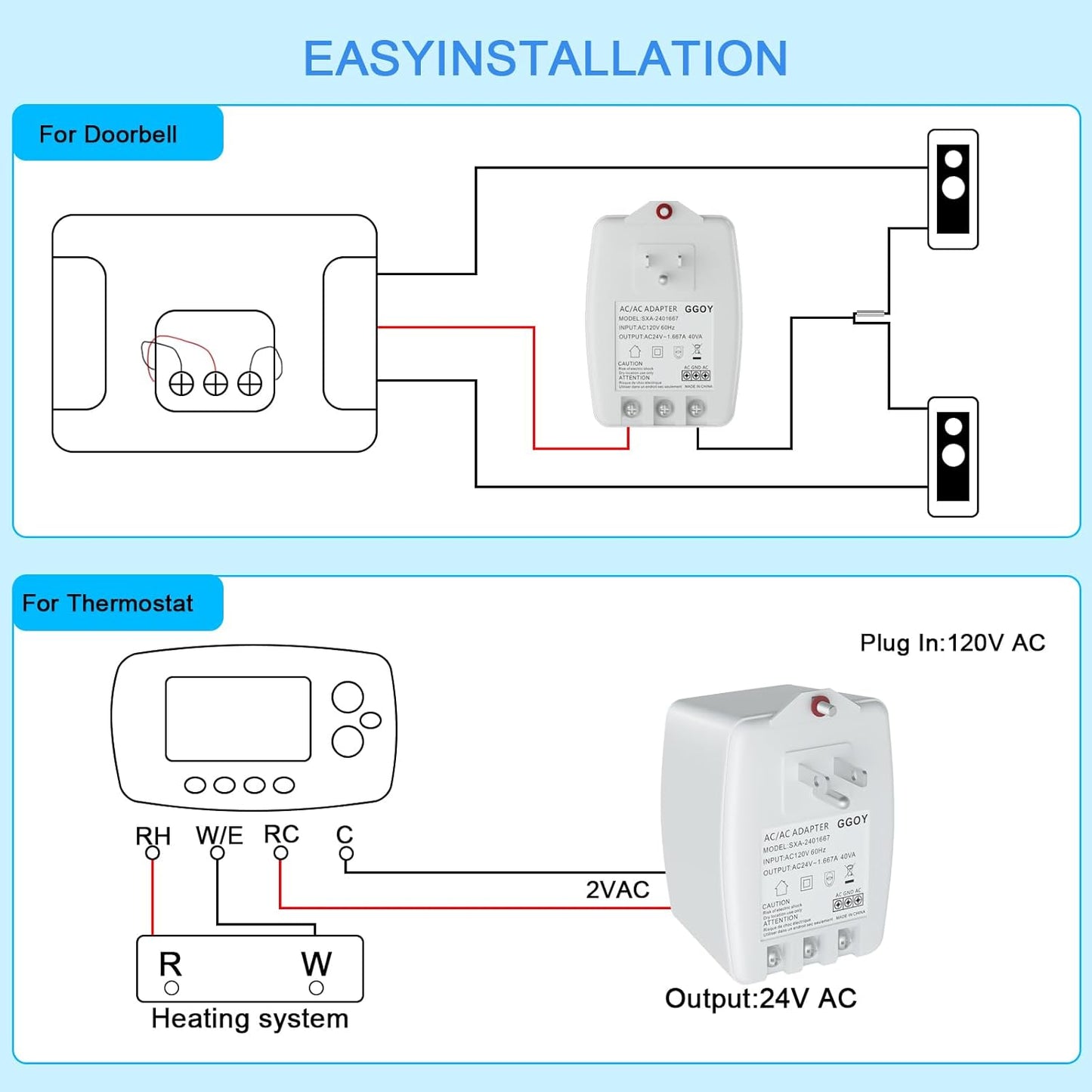 24VAC 40VA Plug in Doorbell Transformer Compatible with Ring, Nest, Eufy, Wyze Video Door Bell, All of Doorbell Nest Ecobee Sensi and Honeywell Thermostat,with PTC Fuse