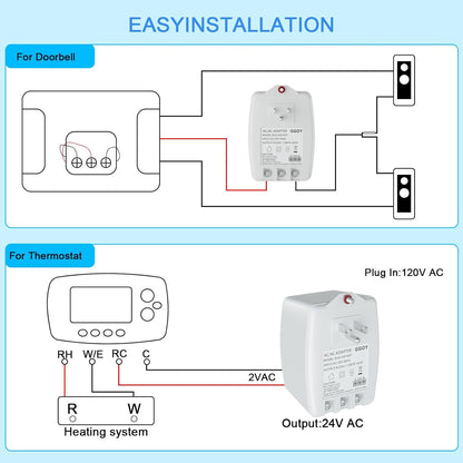 24VAC 40VA Plug in Doorbell Transformer Compatible with Ring, Nest, Eufy, Wyze Video Door Bell, All of Doorbell Nest Ecobee Sensi and Honeywell Thermostat,with PTC Fuse