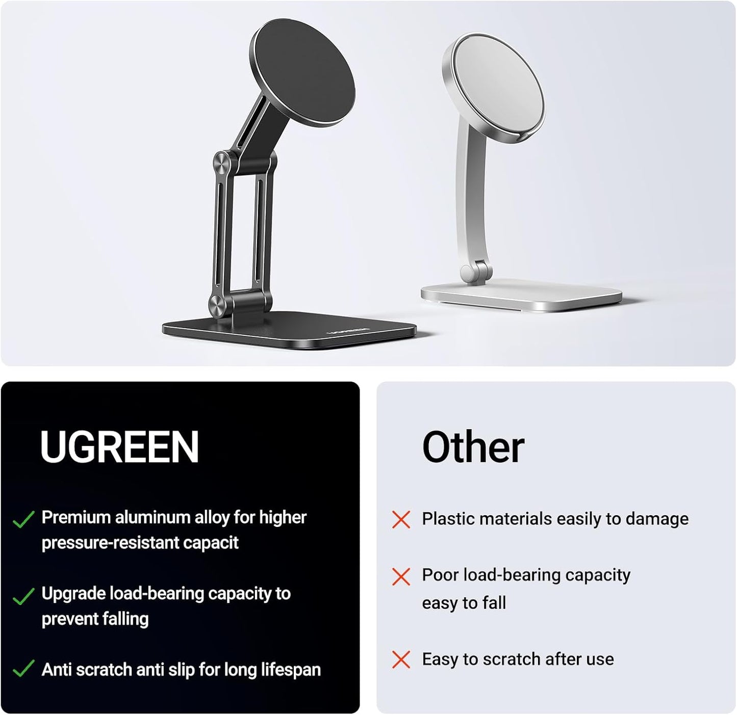 UGREEN Magnetic Phone Stand Compatible with MagSafe, Angle Adjustable Aluminum Holder for Desk, Thick Base Compatible for iPhone 16 15 14 13 12 Pro