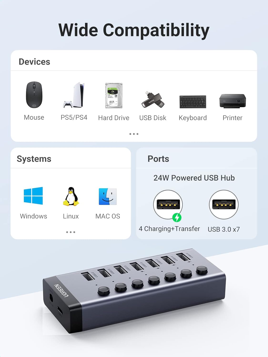 UGREEN Powered USB Hub 3.0,7 Ports USB Splitter with 4 Smart Charging Ports Aluminum Individual LED Power Switches Extension 12V 2A Charging Adapter for PC Laptop, MacBook Pro Air Mini