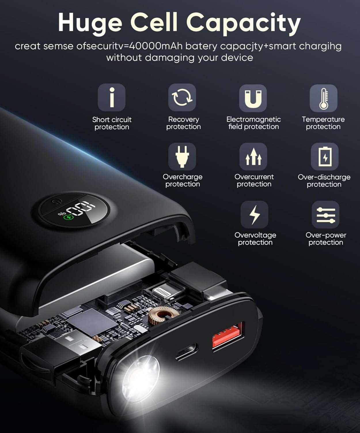 Portable Charger with Built in Cable Power Bank 40000mAh PD 30W Fast Charger Battery Pack Built-in Type-C/iOS Cable and Flashlight Compatible with iPhone Samsung Google iPad etc