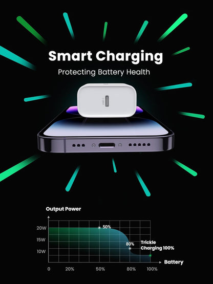 UGREEN 20W PD Fast Wall Charger Block USB C Power Delivery Adapter Compatible with iPhone 16 15 14 13 12 Pro Max SE 11, Pixel, Galaxy S25 S24, iPad mini Pro