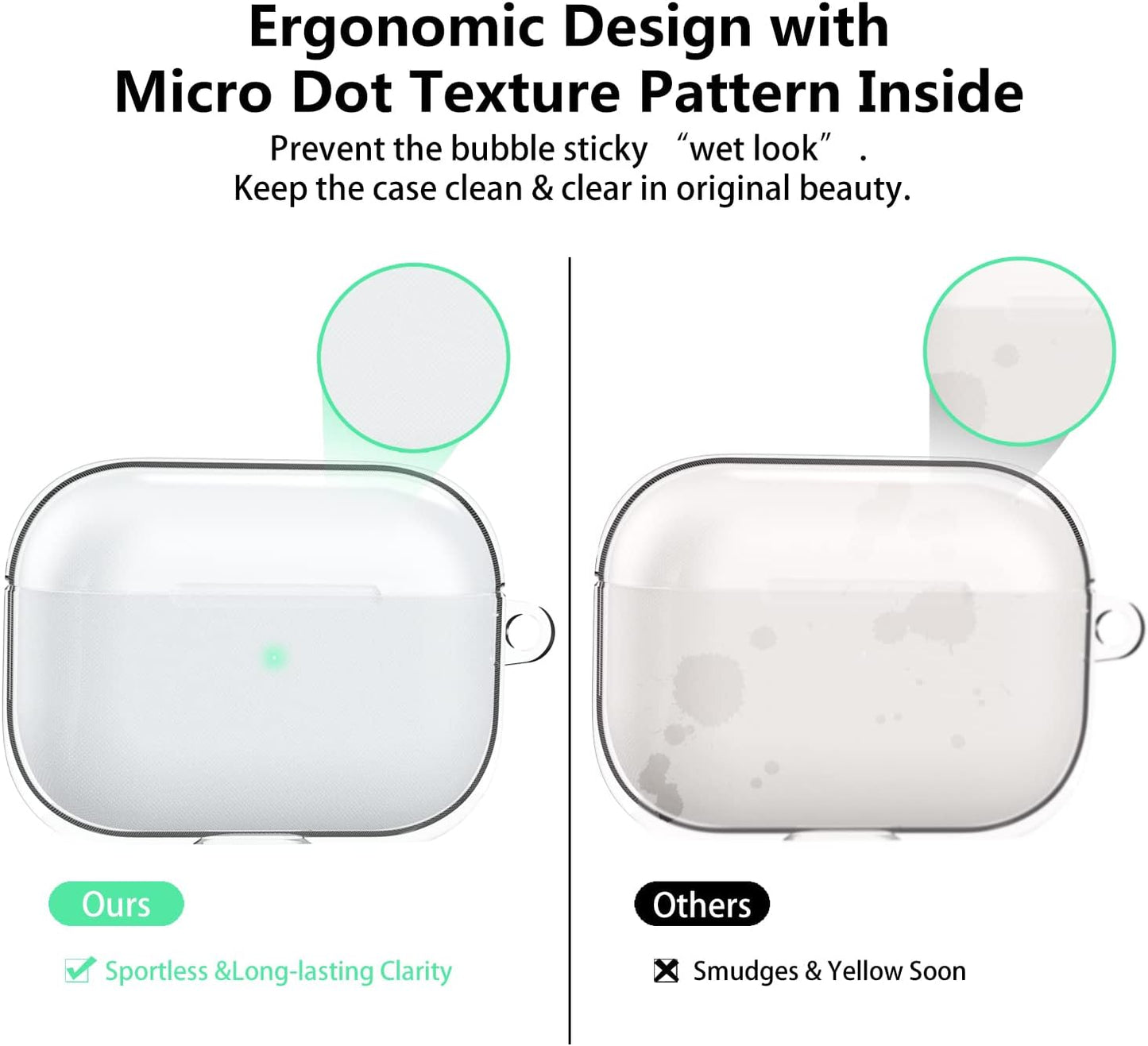 Aircawin for Airpods 4 Case Cover,Shockproof Case for Airpods 4th Generation Case Cover 2024,Premium Silicon Case with Keychain and Cleaing Pen for Airpods 4 Gen, Wireless Earphone Accessories-Blue