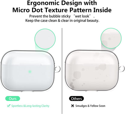 Aircawin for Airpods 4 Case Cover,Shockproof Case for Airpods 4th Generation Case Cover 2024,Premium Silicon Case with Keychain and Cleaing Pen for Airpods 4 Gen, Wireless Earphone Accessories-Blue