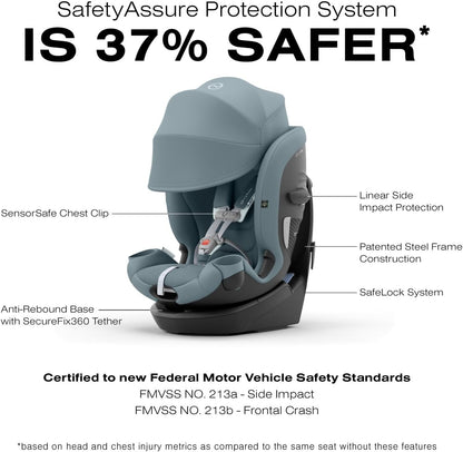 Cybex Callisto G 360 Rotating All-in-One Car Seat, Easy Install, 4-120 lbs