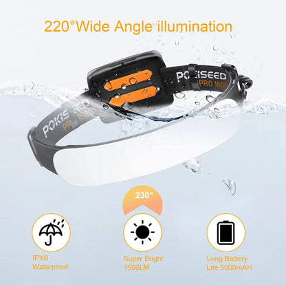 1500 Lumens Rechargeable LED Headlamp with 230° Beam, 3 Modes, IPX6 Waterproof - For Camping, Running, Fishing, Hard Hat Work