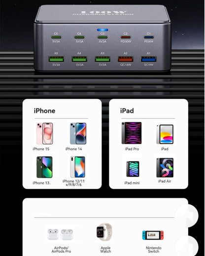 FOSION USB C Charging Station 330W, USB C Charger Charging Hub 10 Power Port for Multiple Devices with PD 100W 65W 30W QC3.0 18W Fast Charging Power Stock Station for iPhone 15, iPad Air/Pro, Galaxy