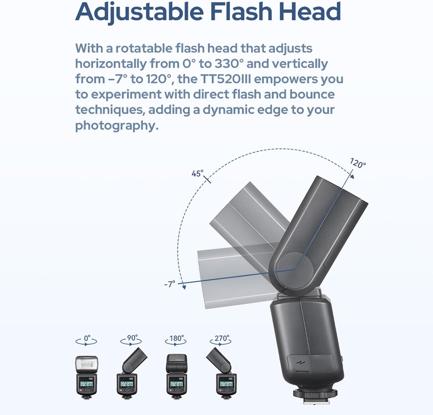 Godox TT520 II On-Camera Flash Electronic Speedlite + AT-16 2.4G Wireless Trigger Transmitter Guide Number 33 S1 S2 Modes Compatible with Canon Sony Nikon Fijifilm Olympus Cameras with Mi Hot Shoe