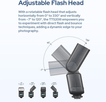 Godox TT520 II On-Camera Flash Electronic Speedlite + AT-16 2.4G Wireless Trigger Transmitter Guide Number 33 S1 S2 Modes Compatible with Canon Sony Nikon Fijifilm Olympus Cameras with Mi Hot Shoe