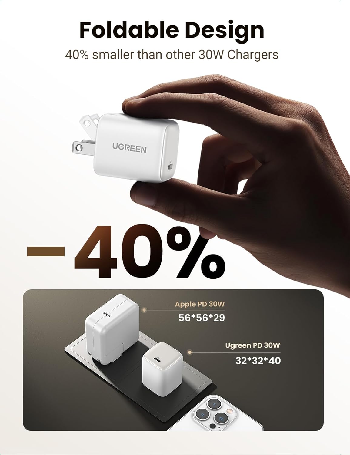 UGREEN USB C Charger Block 30W, Foldable Nexode Fast Charger GaN Fast Charging, USB C Wall Plug Compatible for iPhone16 Pro Max 15, Galaxy S24 Series, Pixel 8 Pro 7, MacBook Air, iPad, Black