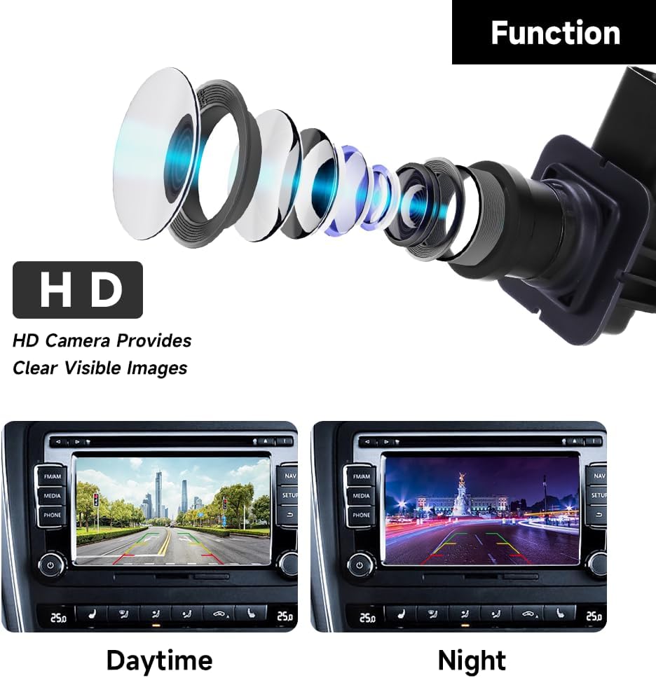 Rear View Back Up Wide Angle Camera Park Assist Reverse Camera - Compatible for Ford Edge 2015-2018 - Replace Part F2GZ19G490A