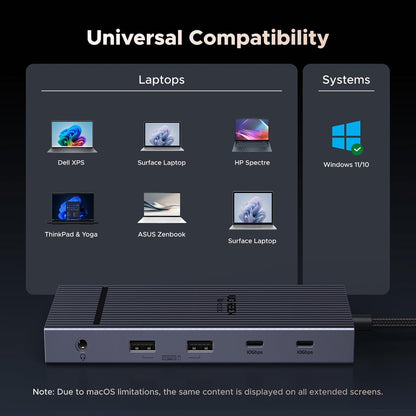 UGREEN Docking Station, 12 in 1 Revodok Pro Triple 4K Display with Dual HDMI & DP, USB-C Dock with 4K@120Hz DisplayPort, 10Gbps Data Port, 100W PD, 170MB/s SD/TF, Aluminum Hub for Dell, HP Laptop