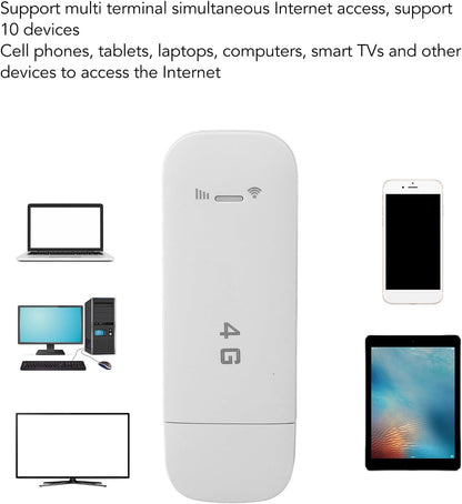 4G LTE Mobile, USB Pocket Portable Router, High Speed Mobile Hotspot with SIM Card Slot, Sharing Up to 10 Users, for Travel Business (White)