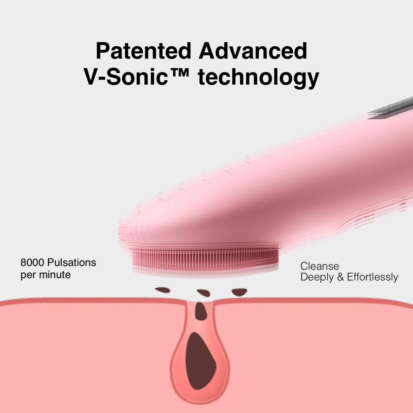 Några Coola Facial Cleansing Brush, Waterproof Electric Face Cleansing Brush Device for Deep Cleaning|Gentle Exfoliating|Massaging,Rechargeable Silicone Skin Wash Machine with Magnet Charger