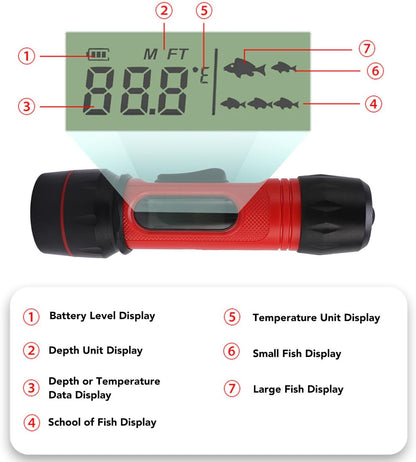 YUEHISY Portable Fish Finder with LCD Screen, Sonar Fish Finder with 45 Degree Detection Angle for Kayak Boat Fishing Ice Fishing