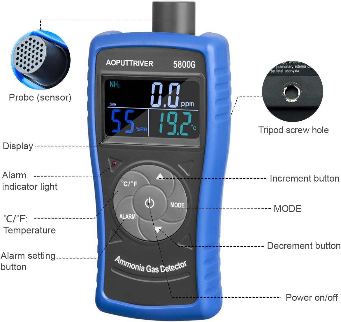 Ammonia Gas Detector, 0~100 PPM NH3 Monitor | Farm, Poultry, Pig & Livestock USB Recharge | LCD Backlight with Temperature(℉/℃), Humidity -AP-5800G