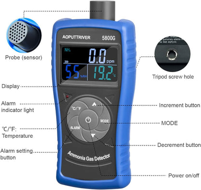 Ammonia Gas Detector, 0~100 PPM NH3 Monitor | Farm, Poultry, Pig & Livestock USB Recharge | LCD Backlight with Temperature(℉/℃), Humidity -AP-5800G
