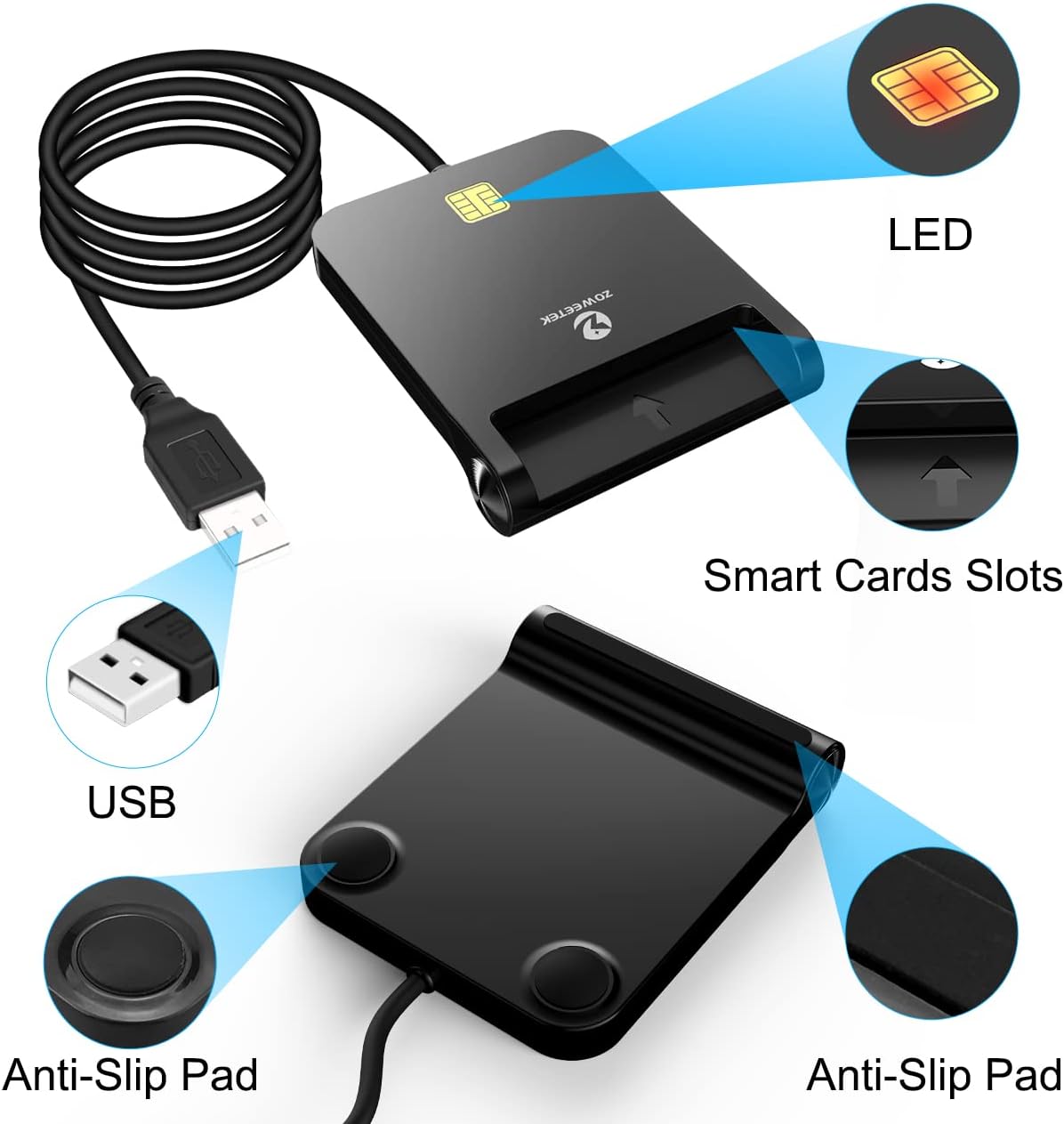 Zoweetek CAC Reader, CAC Card Reader Military, DOD Military USB Common Access CAC, Compatible with Windows, Mac OS and Linux