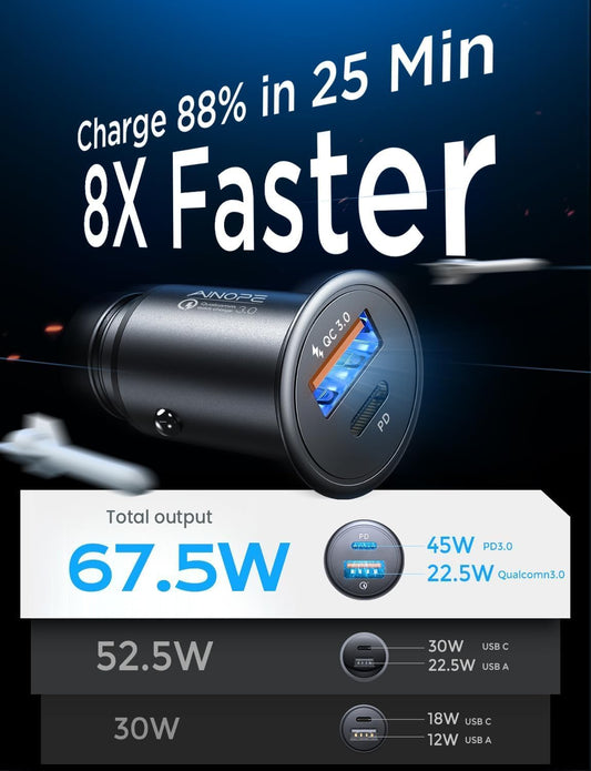 AINOPE 67.5W Mini Car Charger USB C Fast Charger, Cigarette Lighter Adapter, USB C Car Charger, Aviation-Grade Metal 12V USB Outlet for iPhone 17 16 Pro Max Air Samsung Android Electrical Accessories - PuriLite