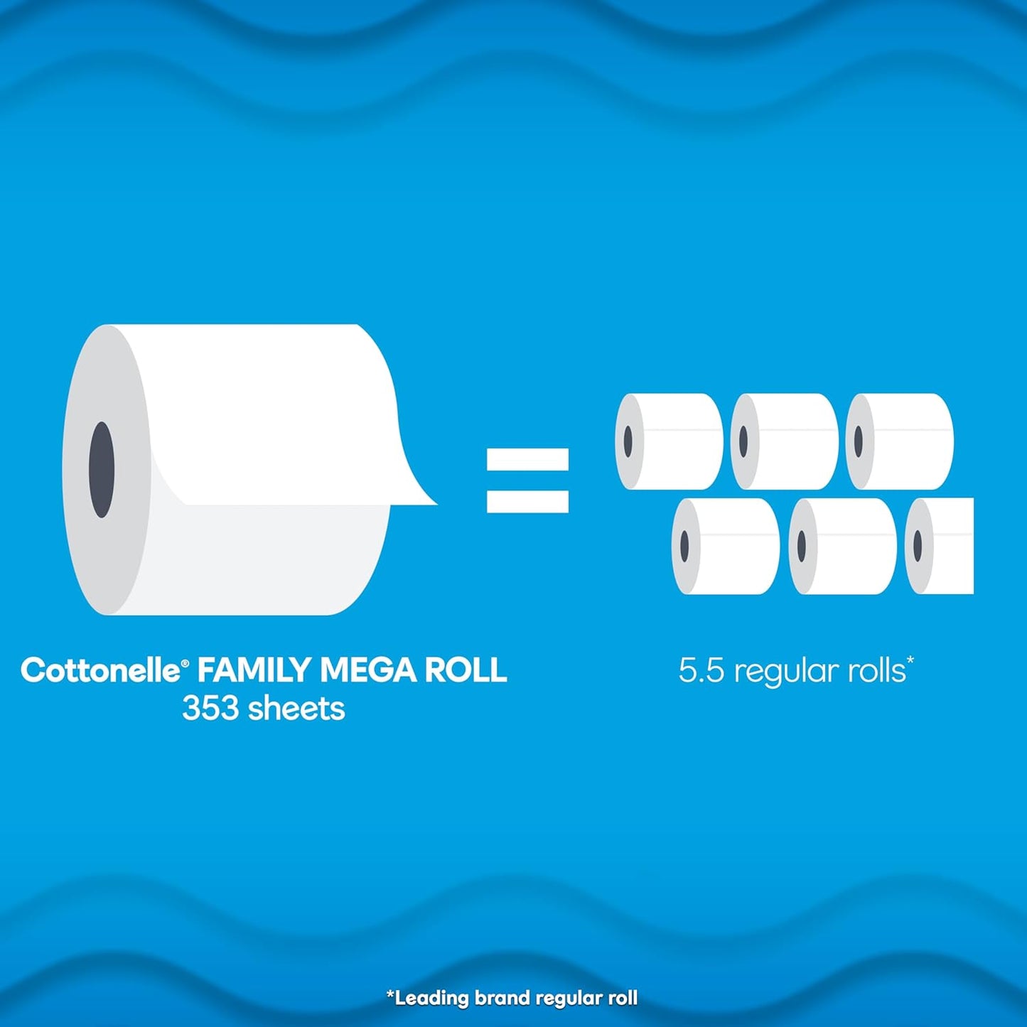 Cottonelle Toilet Paper, 24 Family Mega Rolls = 132 Regular Rolls (4 Packs of 6), Ultra Clean, Strong Bathroom Tissue, 353 Sheets per Roll, Packaging May Vary | Equals 132 Regular Rolls, 4-Pack of 6, Strong, Flushable, Plant Based, Packaging May Vary