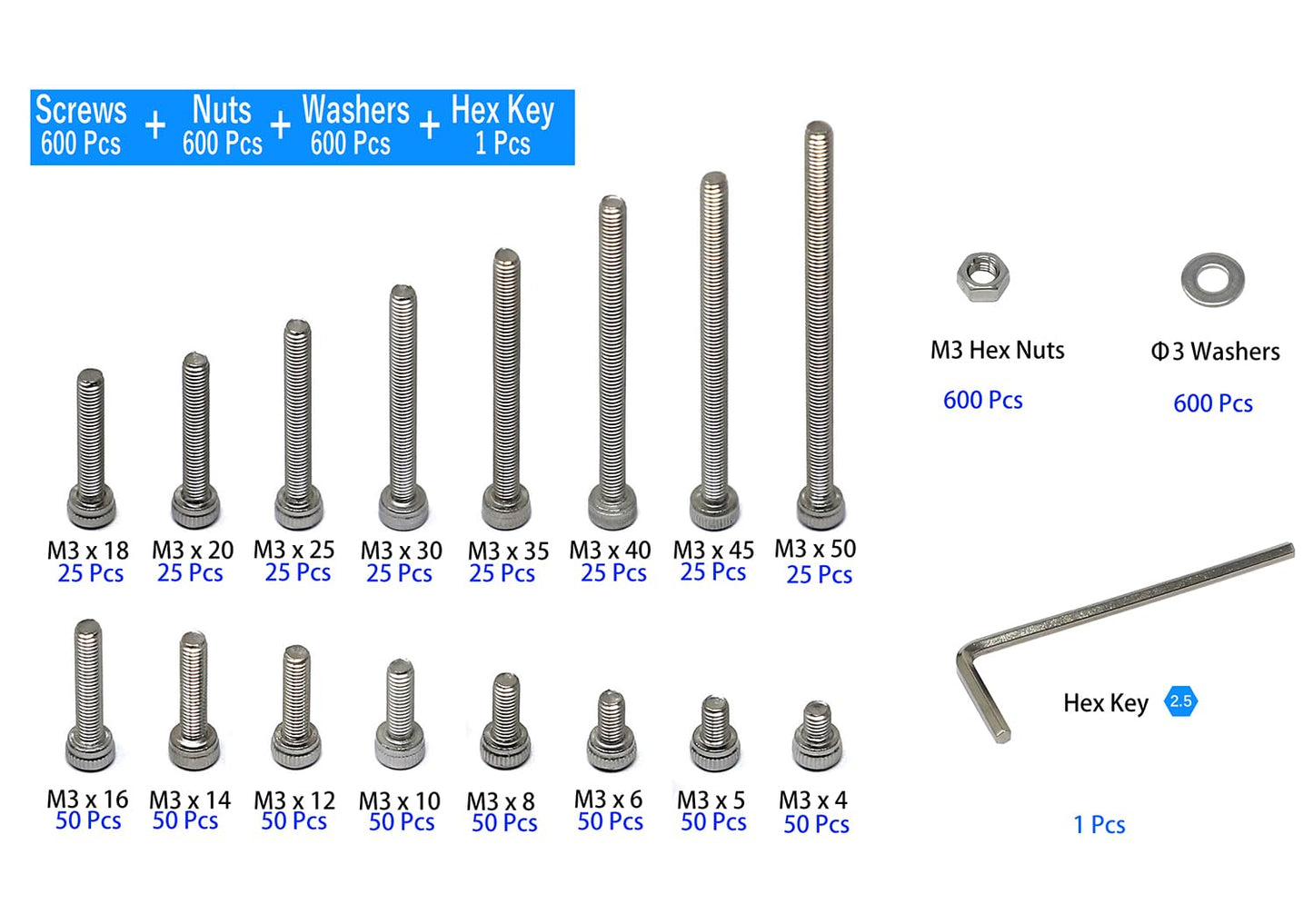 iexcell 25 Pcs M6 x 20mm Thread Pitch 1 mm Stainless Steel 304 Hex Socket Head Cap Screws Bolts Kit