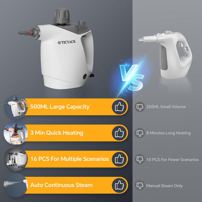 TICYACK Steam Cleaner Handheld, 500ML, Continuous Steam,16 PCS, Grey/White